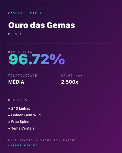 Ficha técnica de Ouro das Gemas: RTP, volatilidade e ganho máximo na CashUp