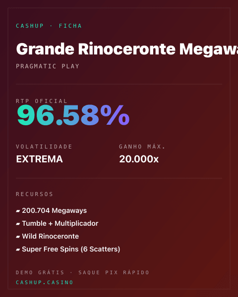 Ficha técnica de Grande Rinoceronte Megaways: RTP, volatilidade e ganho máximo na CashUp