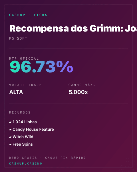 Ficha técnica de Recompensa dos Grimm: João e Maria: RTP, volatilidade e ganho máximo na CashUp