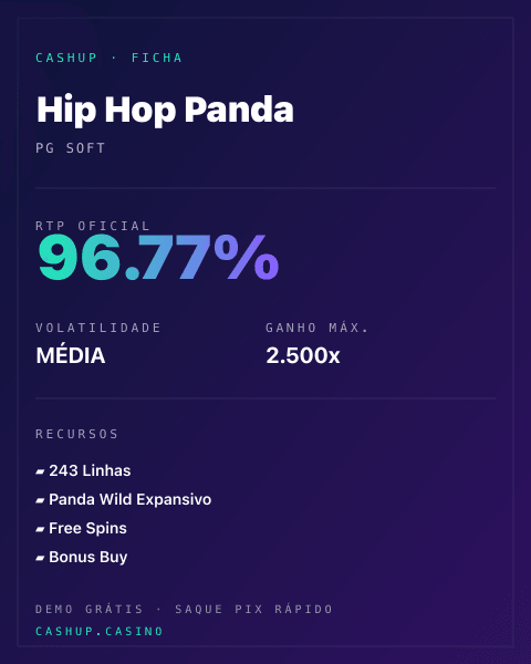 Ficha técnica de Hip Hop Panda: RTP, volatilidade e ganho máximo na CashUp