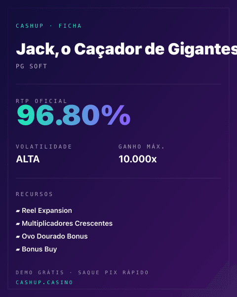 Ficha técnica de Jack, o Caçador de Gigantes: RTP, volatilidade e ganho máximo na CashUp