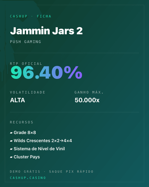 Ficha técnica de Jammin Jars 2: RTP, volatilidade e ganho máximo na CashUp