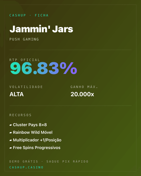 Ficha técnica de Jammin' Jars: RTP, volatilidade e ganho máximo na CashUp