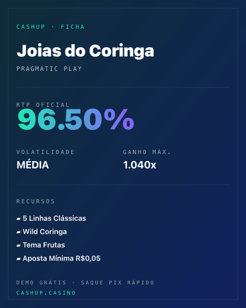 Ficha técnica de Joias do Coringa: RTP, volatilidade e ganho máximo na CashUp