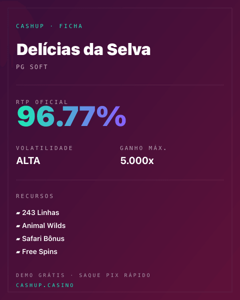 Ficha técnica de Delícias da Selva: RTP, volatilidade e ganho máximo na CashUp
