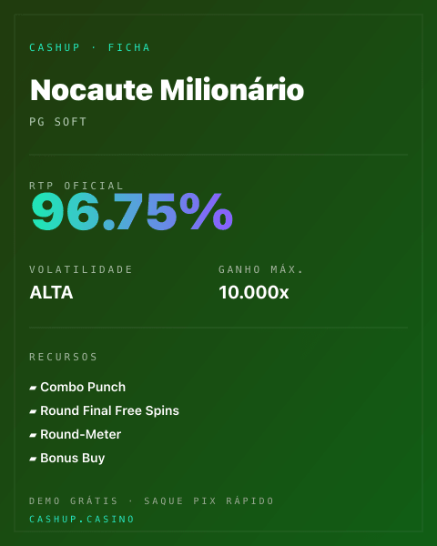 Ficha técnica de Nocaute Milionário: RTP, volatilidade e ganho máximo na CashUp