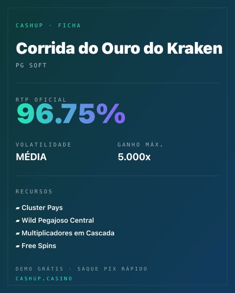 Ficha técnica de Corrida do Ouro do Kraken: RTP, volatilidade e ganho máximo na CashUp