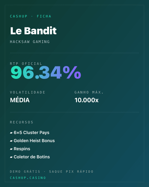 Ficha técnica de Le Bandit: RTP, volatilidade e ganho máximo na CashUp