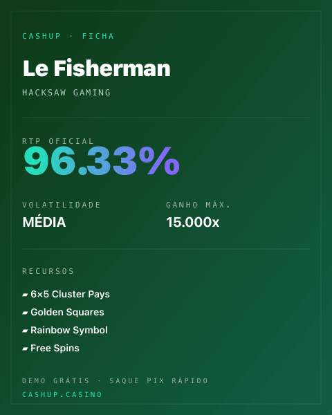 Ficha técnica de Le Fisherman: RTP, volatilidade e ganho máximo na CashUp