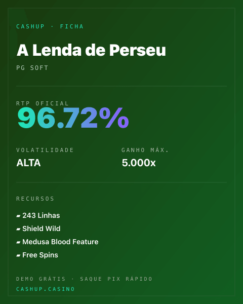 Ficha técnica de A Lenda de Perseu: RTP, volatilidade e ganho máximo na CashUp