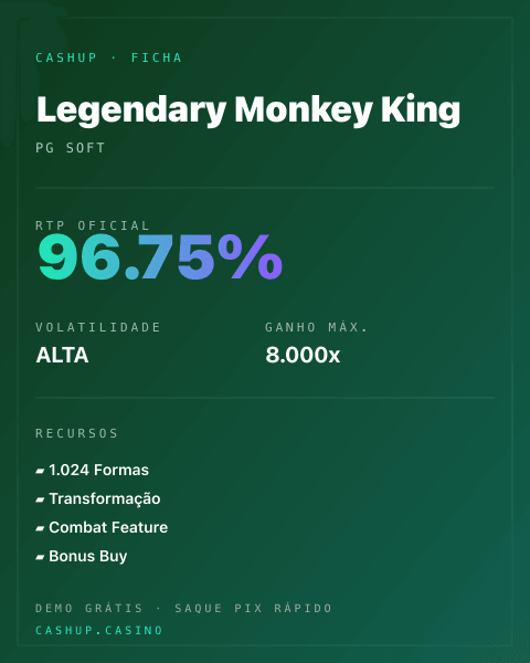 Ficha técnica de Legendary Monkey King: RTP, volatilidade e ganho máximo na CashUp
