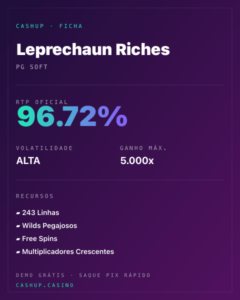 Ficha técnica de Leprechaun Riches: RTP, volatilidade e ganho máximo na CashUp
