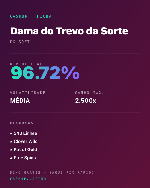 Ficha técnica de Dama do Trevo da Sorte: RTP, volatilidade e ganho máximo na CashUp