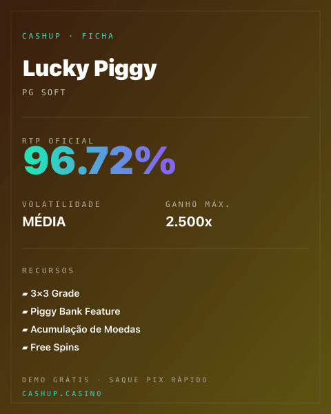 Ficha técnica de Lucky Piggy: RTP, volatilidade e ganho máximo na CashUp
