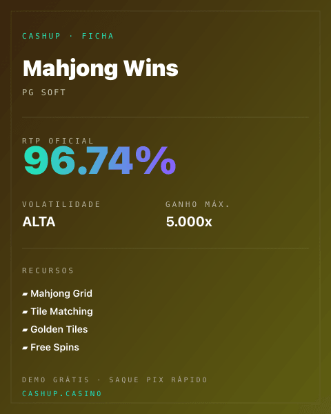 Ficha técnica de Mahjong Wins: RTP, volatilidade e ganho máximo na CashUp