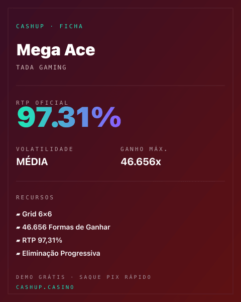 Ficha técnica de Mega Ace: RTP, volatilidade e ganho máximo na CashUp