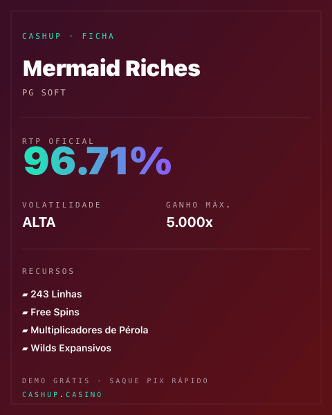 Ficha técnica de Mermaid Riches: RTP, volatilidade e ganho máximo na CashUp