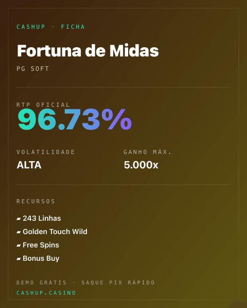 Ficha técnica de Fortuna de Midas: RTP, volatilidade e ganho máximo na CashUp
