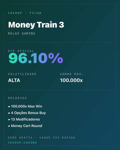 Ficha técnica de Money Train 3: RTP, volatilidade e ganho máximo na CashUp