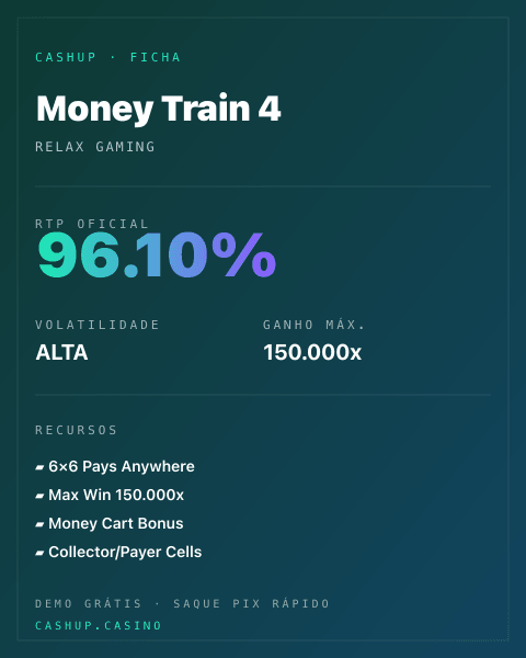 Ficha técnica de Money Train 4: RTP, volatilidade e ganho máximo na CashUp