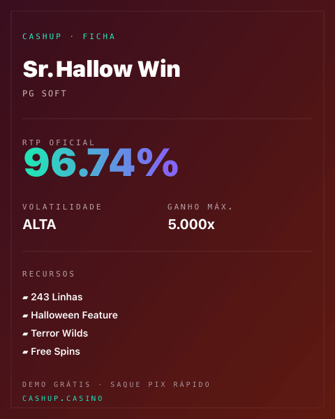 Ficha técnica de Sr. Hallow Win: RTP, volatilidade e ganho máximo na CashUp
