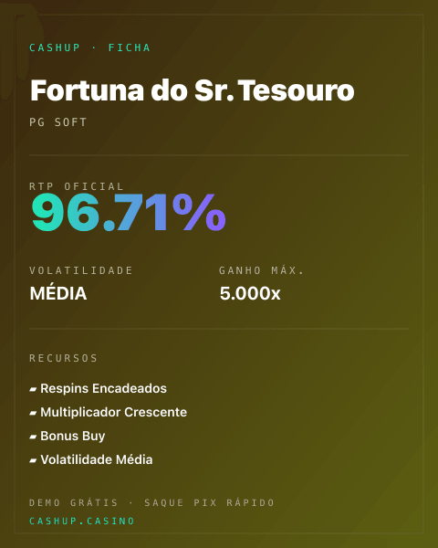 Ficha técnica de Fortuna do Sr. Tesouro: RTP, volatilidade e ganho máximo na CashUp