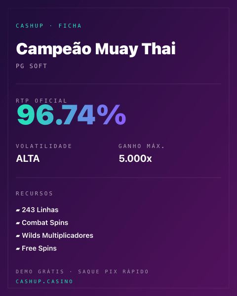 Ficha técnica de Campeão Muay Thai: RTP, volatilidade e ganho máximo na CashUp