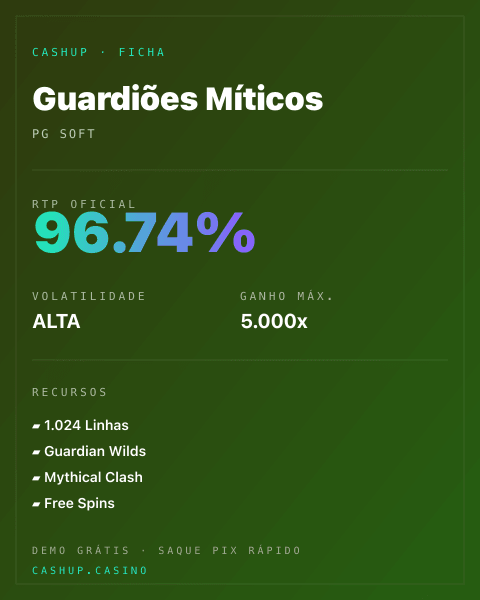 Ficha técnica de Guardiões Míticos: RTP, volatilidade e ganho máximo na CashUp