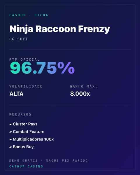 Ficha técnica de Ninja Raccoon Frenzy: RTP, volatilidade e ganho máximo na CashUp