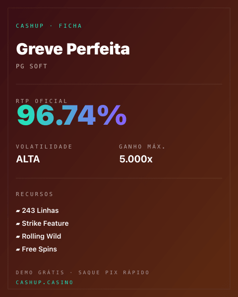 Ficha técnica de Greve Perfeita: RTP, volatilidade e ganho máximo na CashUp