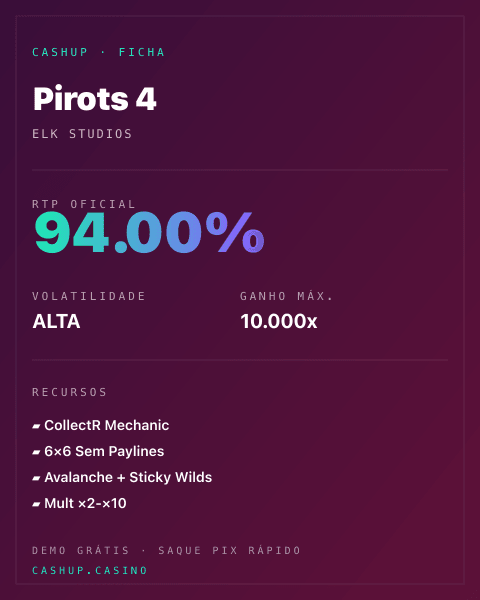 Ficha técnica de Pirots 4: RTP, volatilidade e ganho máximo na CashUp