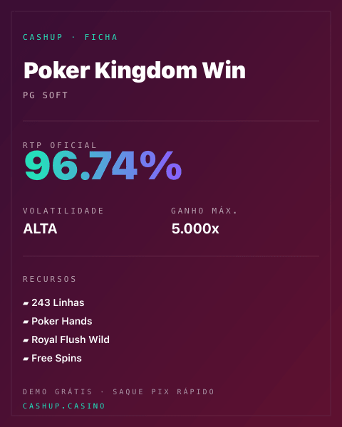 Ficha técnica de Poker Kingdom Win: RTP, volatilidade e ganho máximo na CashUp