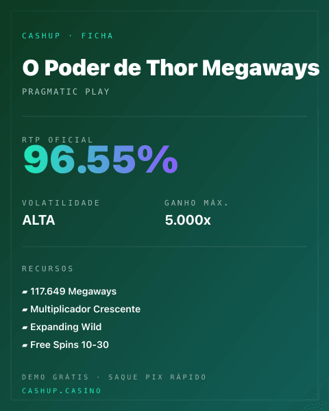 Ficha técnica de O Poder de Thor Megaways: RTP, volatilidade e ganho máximo na CashUp