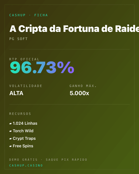 Ficha técnica de A Cripta da Fortuna de Raider Jane: RTP, volatilidade e ganho máximo na CashUp
