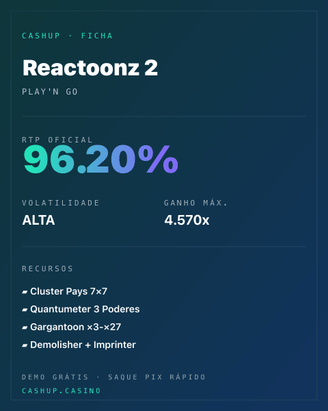 Ficha técnica de Reactoonz 2: RTP, volatilidade e ganho máximo na CashUp