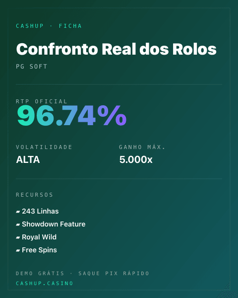 Ficha técnica de Confronto Real dos Rolos: RTP, volatilidade e ganho máximo na CashUp