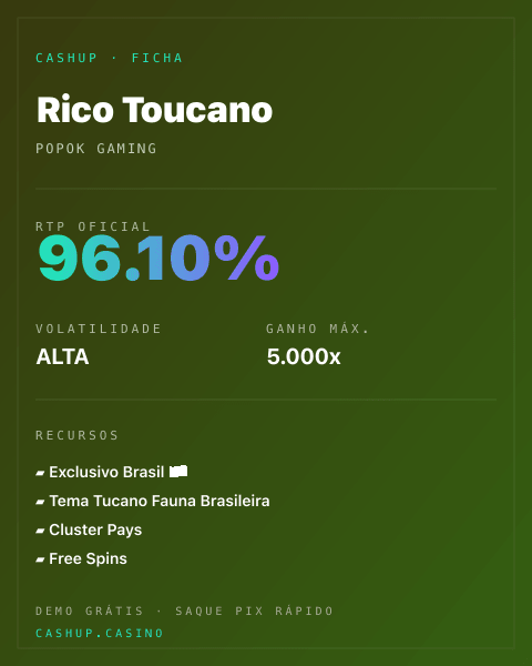 Ficha técnica de Rico Toucano: RTP, volatilidade e ganho máximo na CashUp