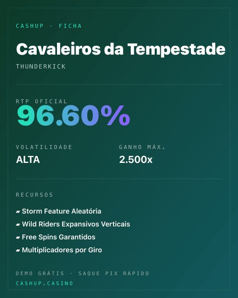 Ficha técnica de Cavaleiros da Tempestade: RTP, volatilidade e ganho máximo na CashUp