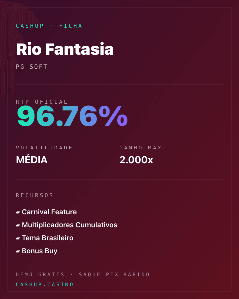 Ficha técnica de Rio Fantasia: RTP, volatilidade e ganho máximo na CashUp
