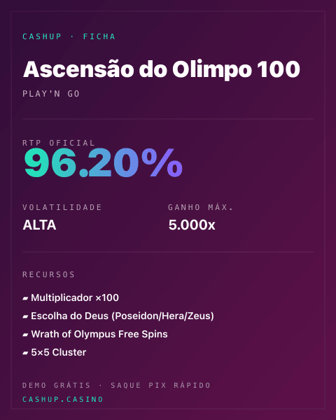 Ficha técnica de Ascensão do Olimpo 100: RTP, volatilidade e ganho máximo na CashUp