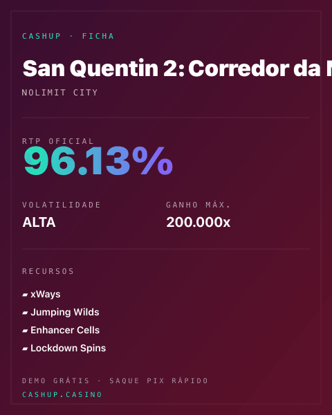 Ficha técnica de San Quentin 2: Corredor da Morte: RTP, volatilidade e ganho máximo na CashUp