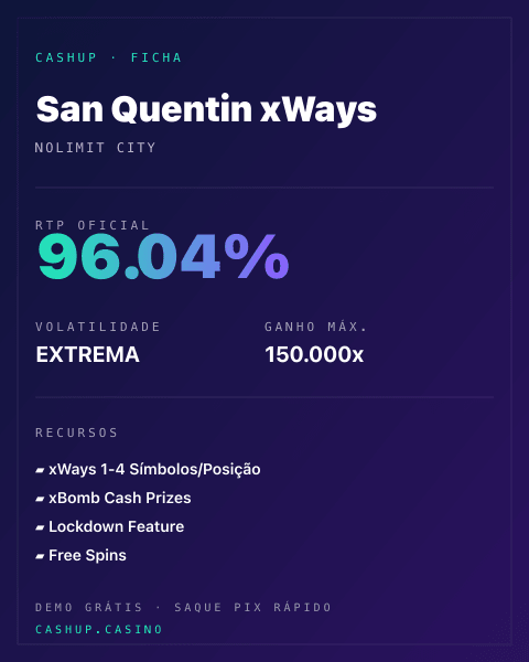 Ficha técnica de San Quentin xWays: RTP, volatilidade e ganho máximo na CashUp