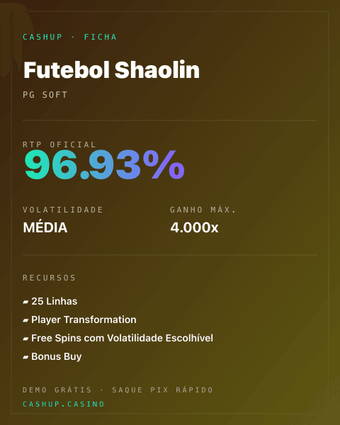 Ficha técnica de Futebol Shaolin: RTP, volatilidade e ganho máximo na CashUp