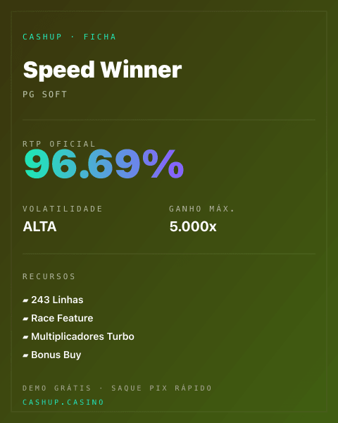 Ficha técnica de Speed Winner: RTP, volatilidade e ganho máximo na CashUp