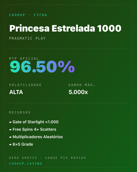 Ficha técnica de Princesa Estrelada 1000: RTP, volatilidade e ganho máximo na CashUp