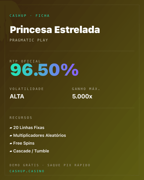 Ficha técnica de Princesa Estrelada: RTP, volatilidade e ganho máximo na CashUp