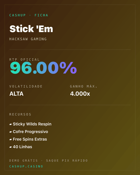 Ficha técnica de Stick 'Em: RTP, volatilidade e ganho máximo na CashUp