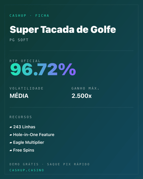 Ficha técnica de Super Tacada de Golfe: RTP, volatilidade e ganho máximo na CashUp