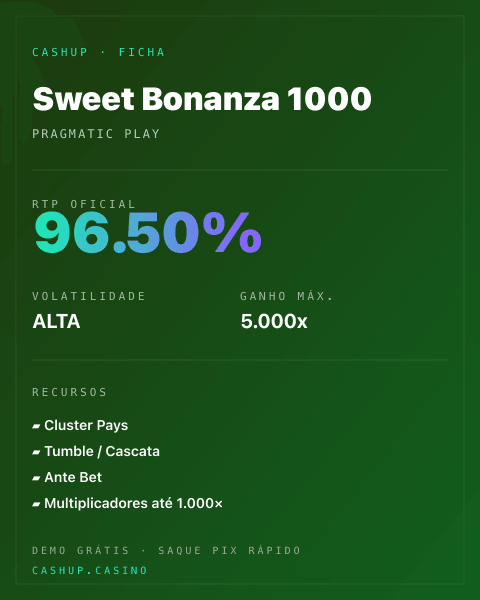 Ficha técnica de Sweet Bonanza 1000: RTP, volatilidade e ganho máximo na CashUp