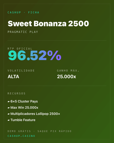 Ficha técnica de Sweet Bonanza 2500: RTP, volatilidade e ganho máximo na CashUp